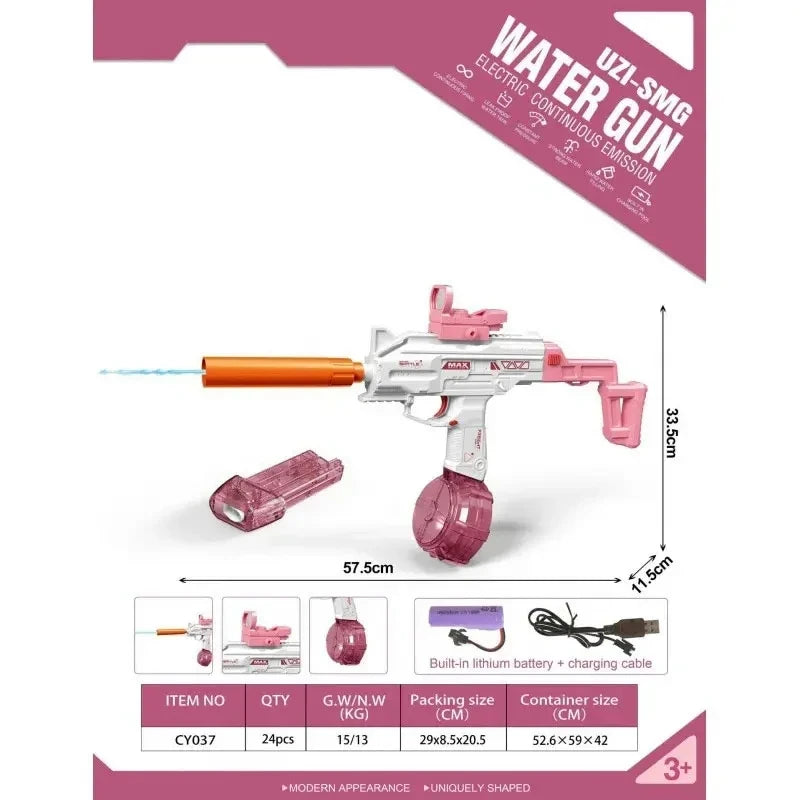 WETFORCE AUTO V2