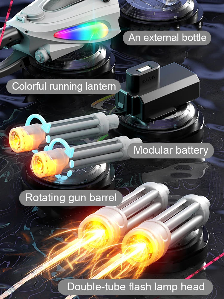 AQUACORE BLASTER‑X